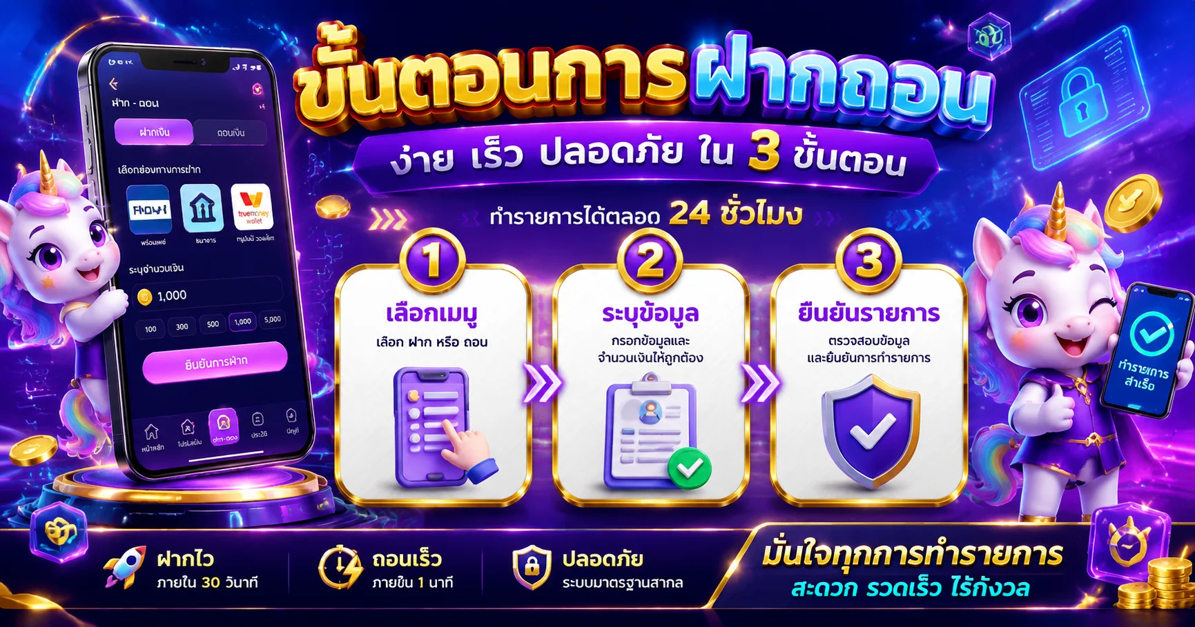 รวมเกมสล็อตและคาสิโนออนไลน์ยอดนิยมบน ROXY289