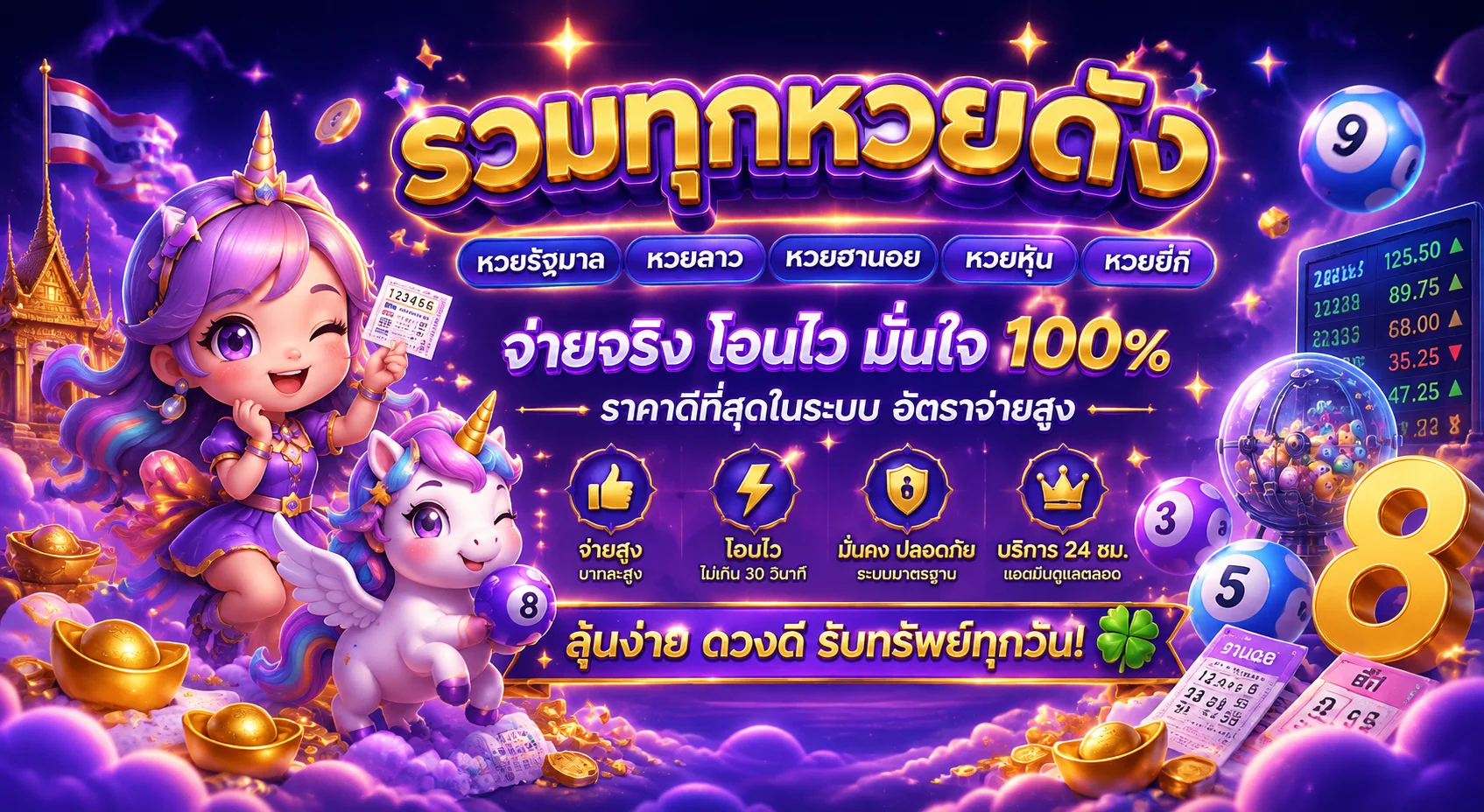 แทงหวยออนไลน์ ROXY289 หวยไทย หวยลาว หวยฮานอย จ่ายเต็ม
